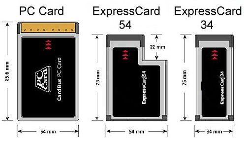 ExpressCard